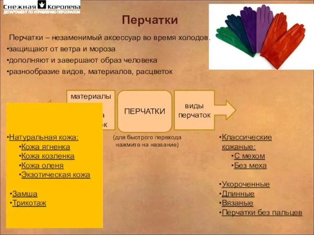 Перчатки ПЕРЧАТКИ материалы для пошива перчаток виды перчаток Классические кожаные: С