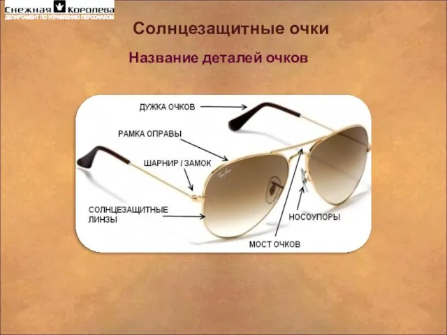 Солнцезащитные очки Название деталей очков