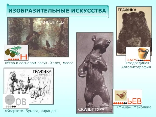 И.Шишкин «Утро в сосновом лесу». Холст, масло. В.Серов «Квартет». Бумага, карандаш