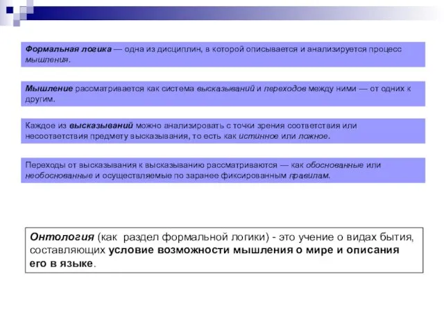 Формальная логика — одна из дисциплин, в которой описывается и анализируется