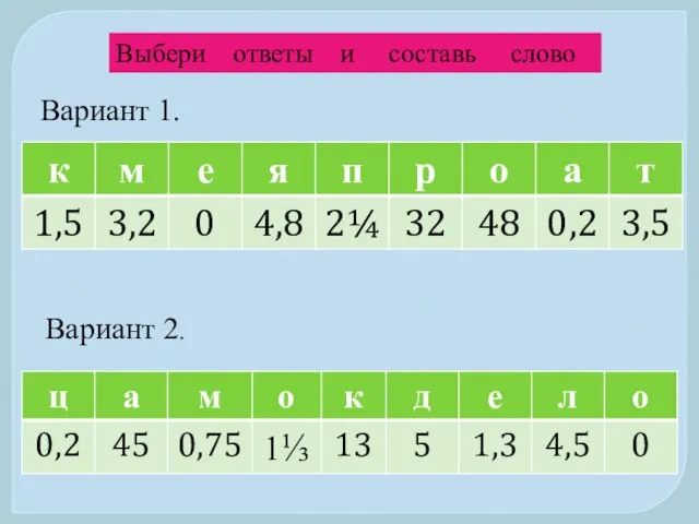 Выбери ответы и составь слово Вариант 1. Вариант 2.