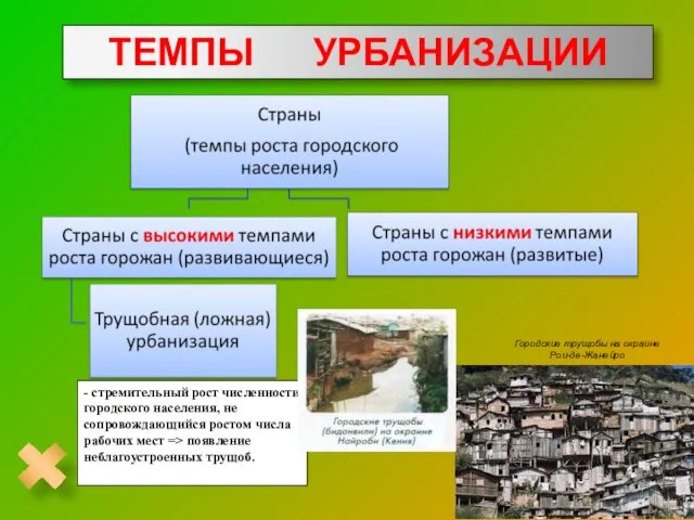 ТЕМПЫ УРБАНИЗАЦИИ - стремительный рост численности городского населения, не сопровождающийся ростом