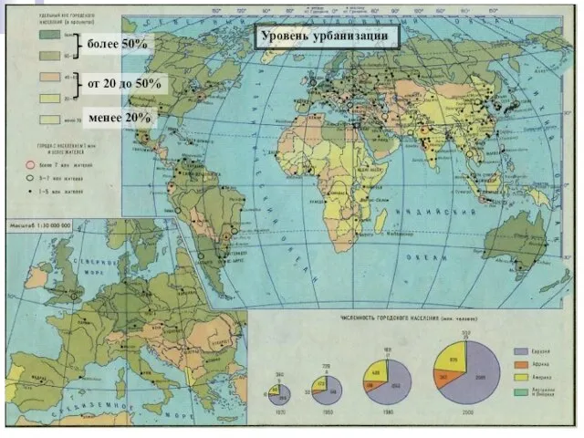 Уровень урбанизации более 50% от 20 до 50% менее 20%