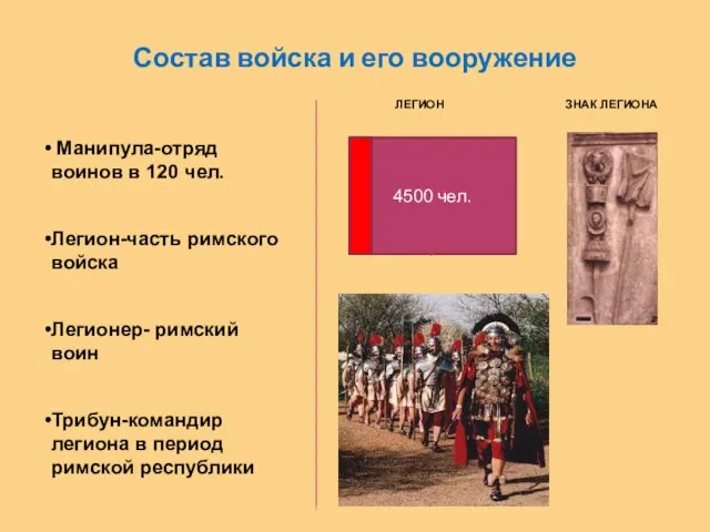 Состав войска и его вооружение ЛЕГИОН ЗНАК ЛЕГИОНА 4500 чел. Манипула-отряд