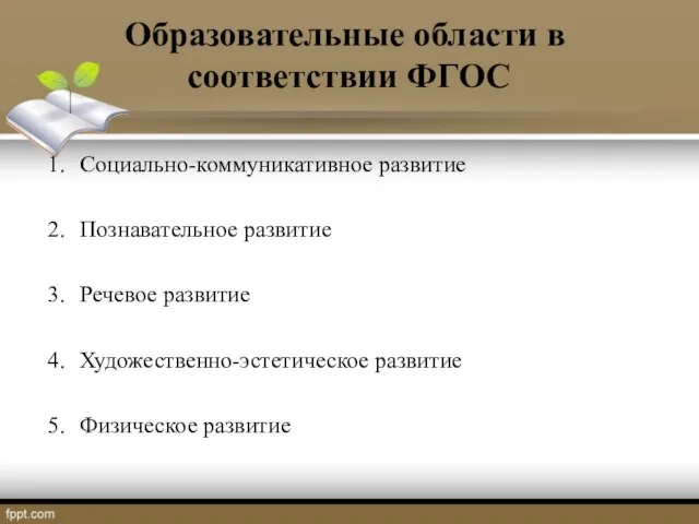 Образовательные области в соответствии ФГОС Социально-коммуникативное развитие Познавательное развитие Речевое развитие Художественно-эстетическое развитие Физическое развитие