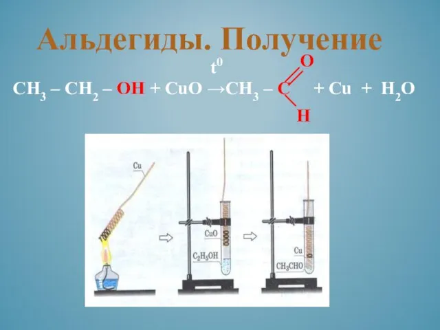 Альдегиды. Получение