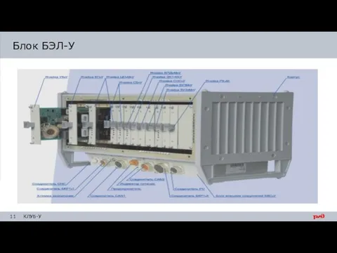Блок БЭЛ-У