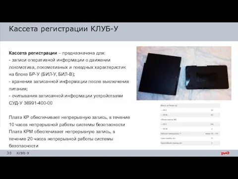 Кассета регистрации КЛУБ-У Кассета регистрации – предназначена для: - записи оперативной