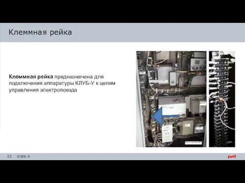 Клеммная рейка предназначена для подключения аппаратуры КЛУБ-У к цепям управления электропоезда Клеммная рейка