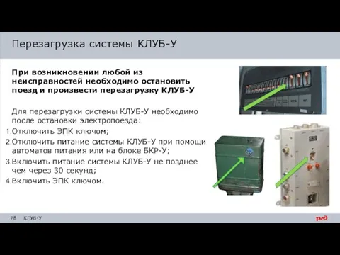 При возникновении любой из неисправностей необходимо остановить поезд и произвести перезагрузку