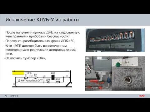 Исключение КЛУБ-У из работы После получения приказа ДНЦ на следование с