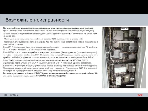 Возможные неисправности Погасание блока индикации и невозможности восстановления его нормальной работы