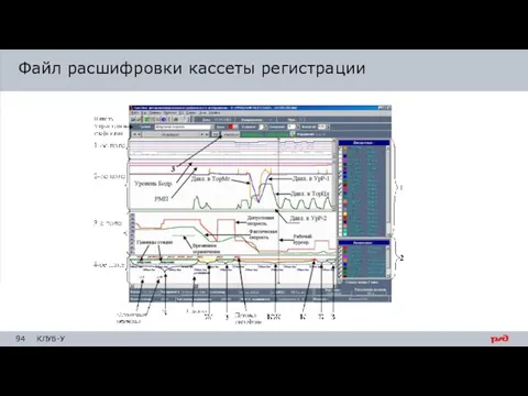 Файл расшифровки кассеты регистрации