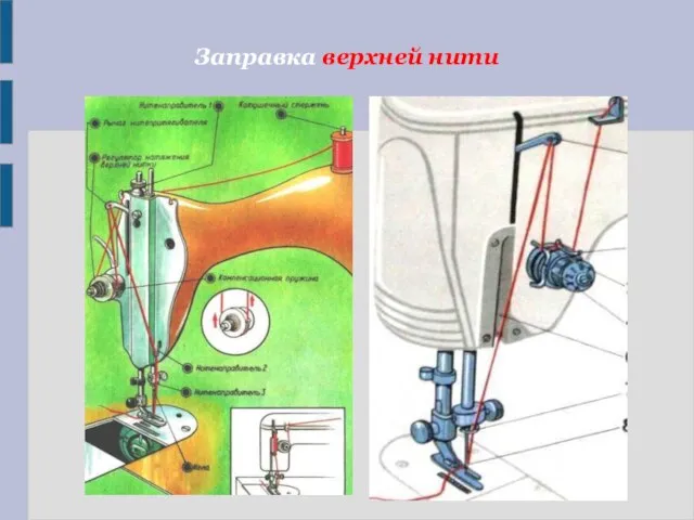 Заправка верхней нити