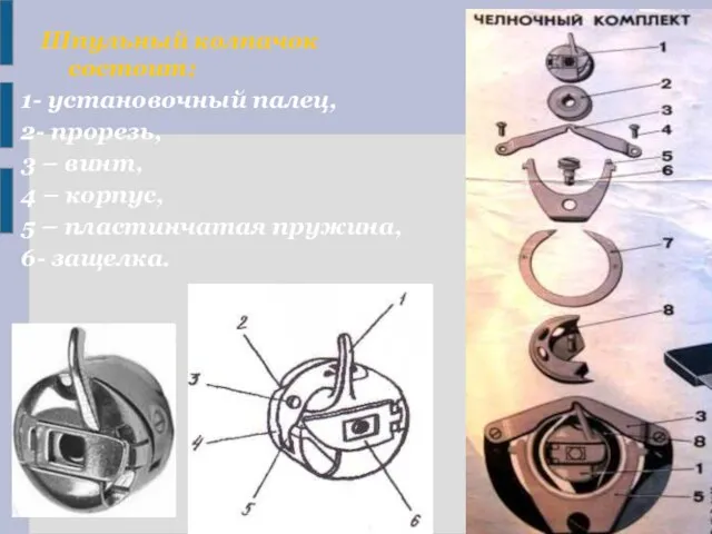 Шпульный колпачок состоит: 1- установочный палец, 2- прорезь, 3 – винт,