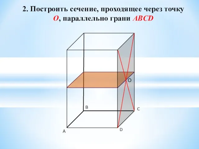 2. Построить сечение, проходящее через точку О, параллельно грани ABCD A B C D О