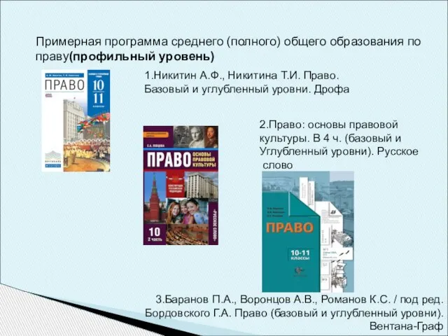 Примерная программа среднего (полного) общего образования по праву(профильный уровень) 1.Никитин А.Ф.,