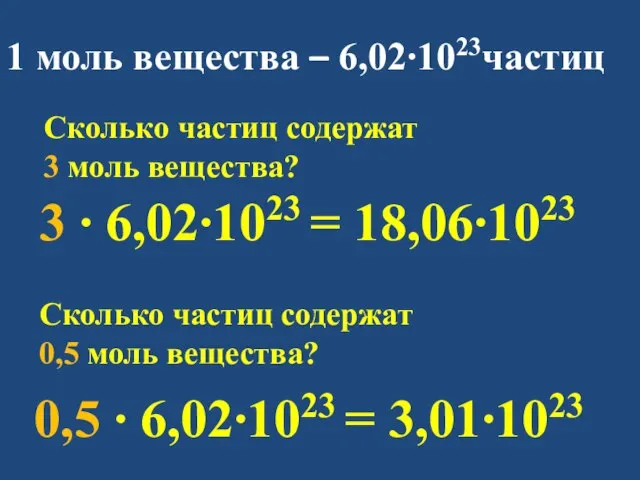 1 моль вещества – 6,02∙1023частиц Сколько частиц содержат 3 моль вещества?