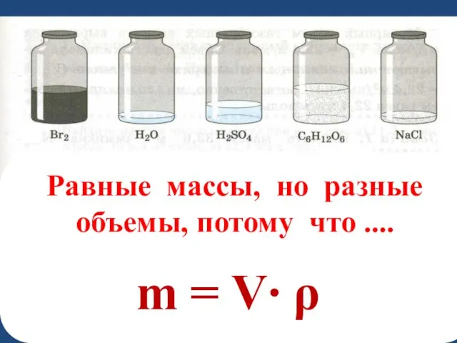 Равные массы, но разные объемы, потому что .... m = V∙ ρ