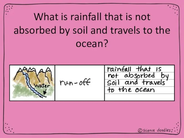 What is rainfall that is not absorbed by soil and travels to the ocean?