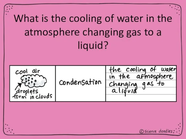 What is the cooling of water in the atmosphere changing gas to a liquid?