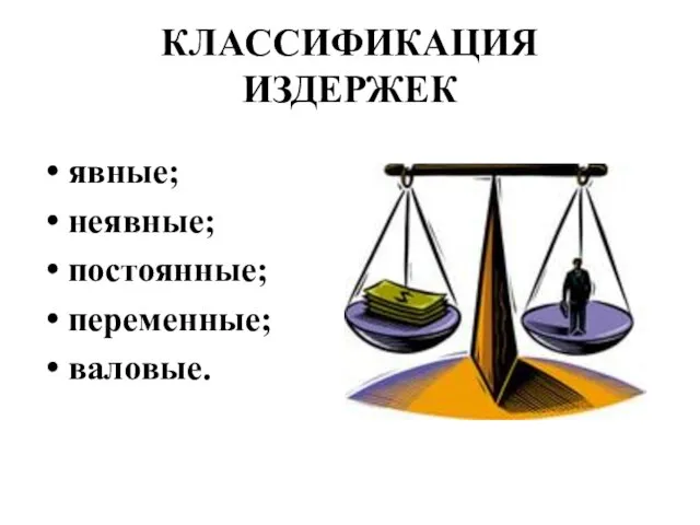 КЛАССИФИКАЦИЯ ИЗДЕРЖЕК явные; неявные; постоянные; переменные; валовые.