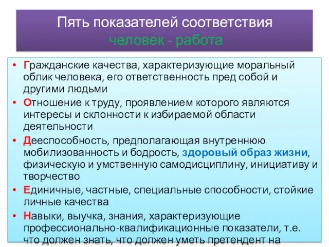 Пять показателей соответствия человек - работа Гражданские качества, характеризующие моральный облик