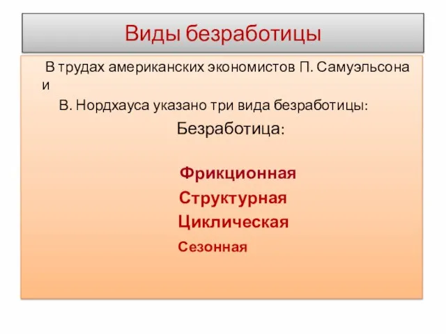 Виды безработицы В трудах американских экономистов П. Самуэльсона и В. Нордхауса