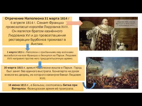 Отречение Наполеона 31 марта 1814 г 6 апреля 1814 г. Сенат