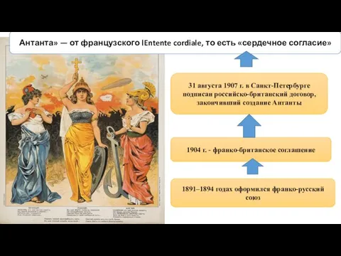 31 августа 1907 г. в Санкт-Петербурге подписан российско-британский договор, закончивший создание