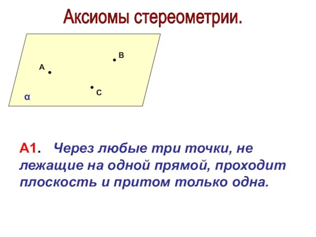 Аксиомы стереометрии. А В С А1. Через любые три точки, не