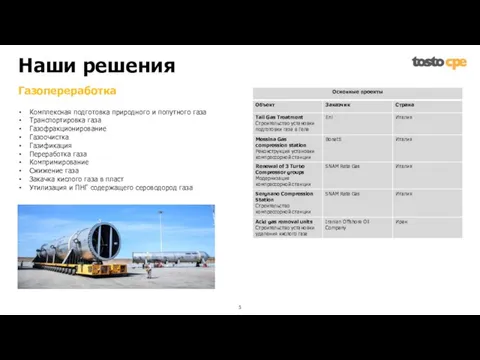 Комплексная подготовка природного и попутного газа Транспортировка газа Газофракционирование Газоочистка Газификация