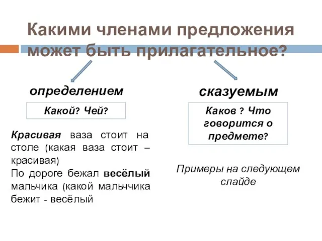 Какими членами предложения может быть прилагательное? определением сказуемым Какой? Чей? Каков