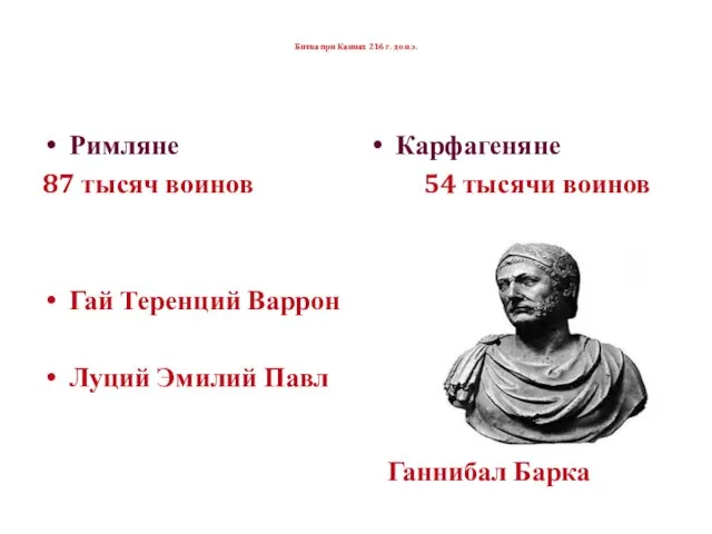 Битва при Каннах 216 г. до н.э. Римляне 87 тысяч воинов