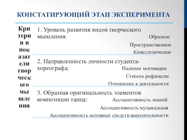 КОНСТАТИРУЮЩИЙ ЭТАП ЭКСПЕРИМЕНТА