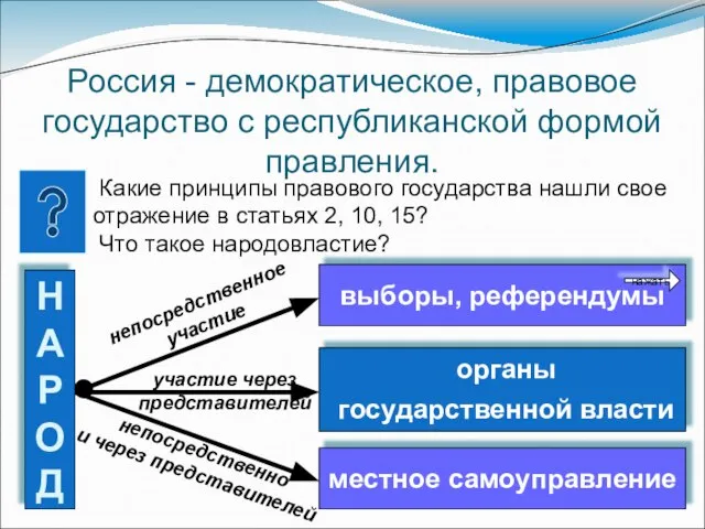 Россия - демократическое, правовое государство с республиканской формой правления. Какие принципы