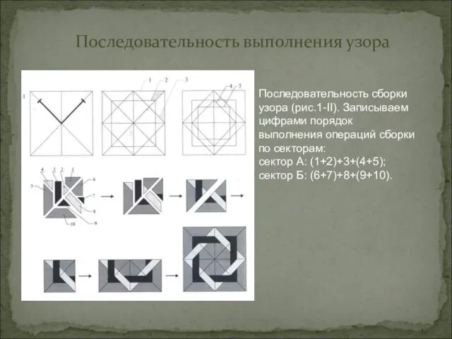 Последовательность выполнения узора Последовательность сборки узора (рис.1-II). Записываем цифрами порядок выполнения