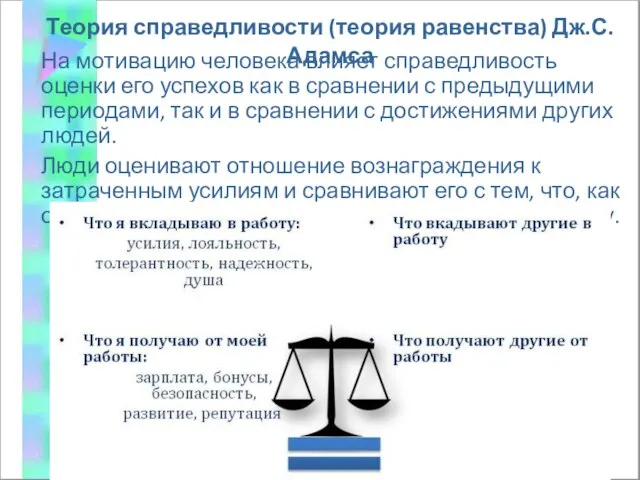 Теория справедливости (теория равенства) Дж.С. Адамса На мотивацию человека влияет справедливость