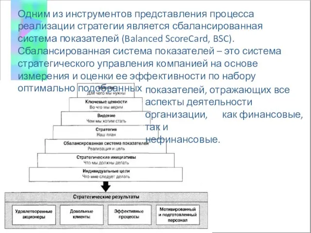 Одним из инструментов представления процесса реализации стратегии является сбалансированная система показателей