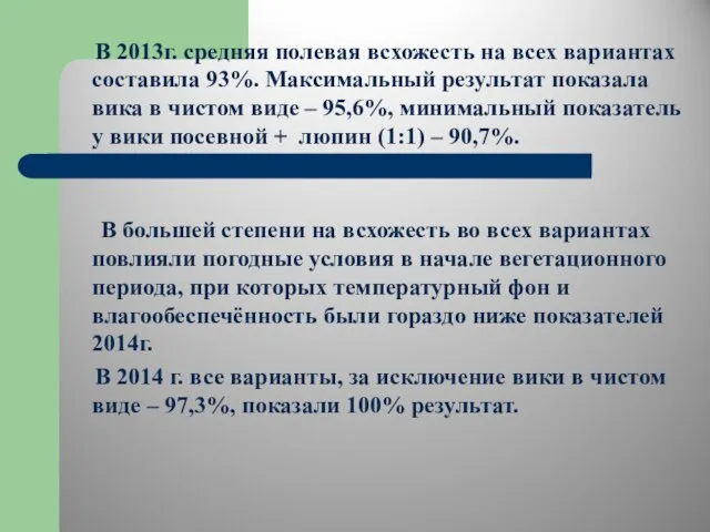 В 2013г. средняя полевая всхожесть на всех вариантах составила 93%. Максимальный