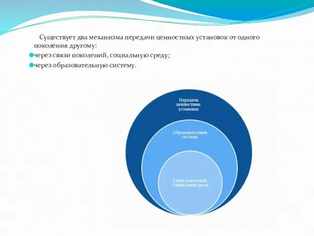 Существует два механизма передачи ценностных установок от одного поколения другому: через