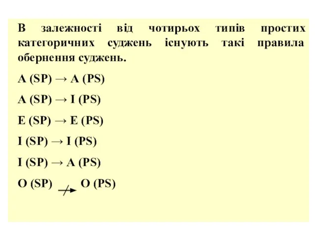 В залежності від чотирьох типів простих категоричних суджень існують такі правила