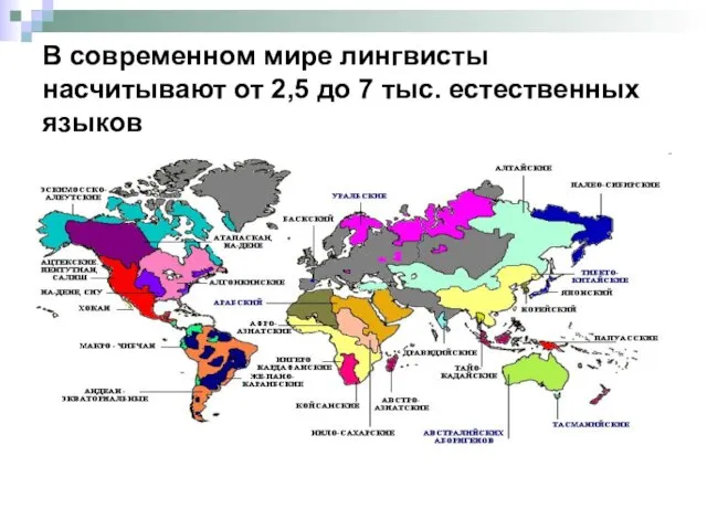 В современном мире лингвисты насчитывают от 2,5 до 7 тыс. естественных языков