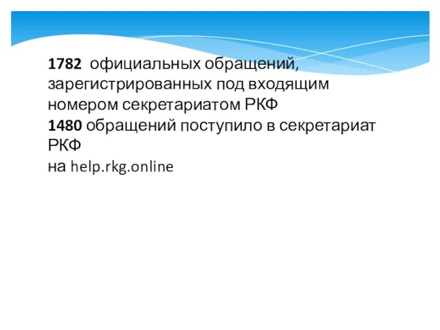 1782 официальных обращений, зарегистрированных под входящим номером секретариатом РКФ 1480 обращений