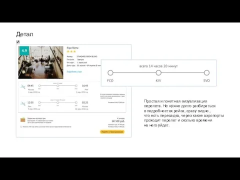 Детали Простая и понятная визуализация перелета. Не нужно долго разбираться в