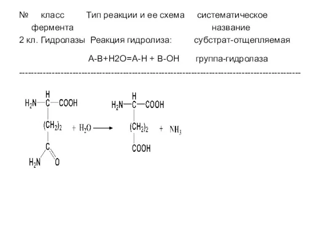 № класс Тип реакции и ее схема систематическое фермента название 2