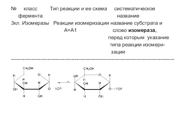 № класс Тип реакции и ее схема систематическое фермента название 3кл.