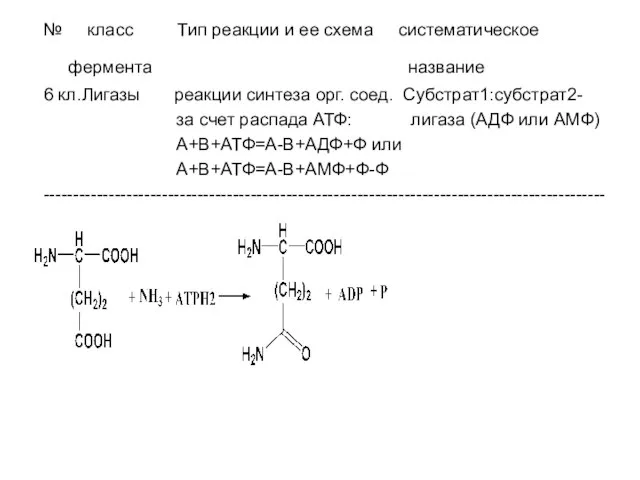 № класс Тип реакции и ее схема систематическое фермента название 6