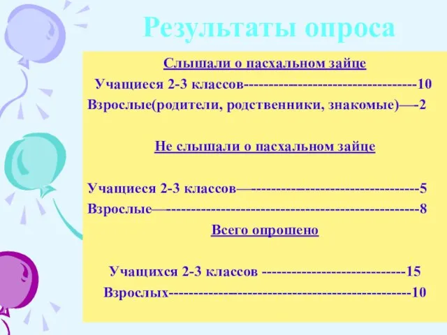 Результаты опроса Слышали о пасхальном зайце Учащиеся 2-3 классов-----------------------------------10 Взрослые(родители, родственники,