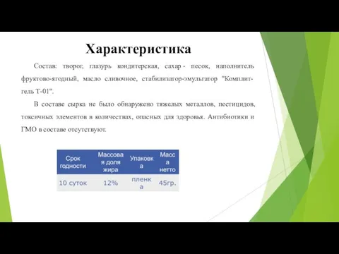 Характеристика Состав: творог, глазурь кондитерская, сахар - песок, наполнитель фруктово-ягодный, масло